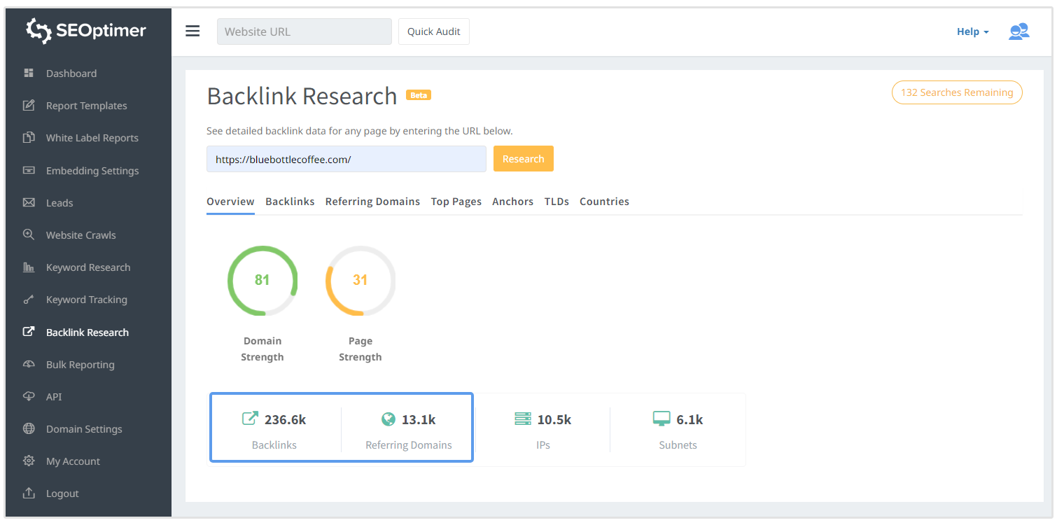 conteo de backlinks vs dominios referentes